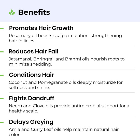 Avimee Herbal Super Saver Combo for Hair Growth & Hair Fall | Rosemary Water (200mL) | Rosemary Oil (100mL)