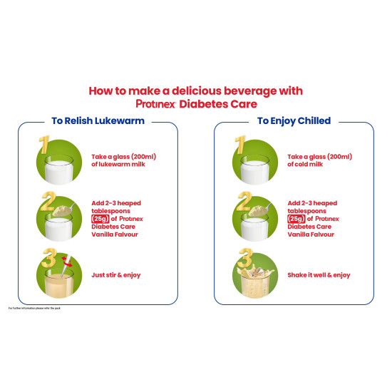 Protinex Diabetes Care (Creamy Vanilla Flavor, 1 Kg, BIB) Scientifically Designed Formula to help support Blood Sugar Control and Reduction in Cholesterol, 1 count, 40 servings