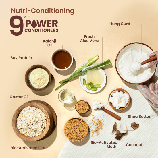 Nat Habit Castor Black Seed Shampoo & Conditioner for Men | Sulphate-Free Hair Growth & Anti Hairfall Shampoo with Amla Reetha | Natural Conditioner for Curly Hair, Dry Frizzy, & Damaged Hair