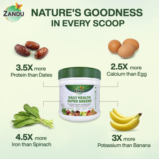 Zandu Daily Health Super Greens (250g): India’s 1st Ayurvedic Blend to Meet your Daily Nutritional Needs | 100% Natural | Contains Green Veggies, Herbs, Fruits, and Grains | Scientifically Proven