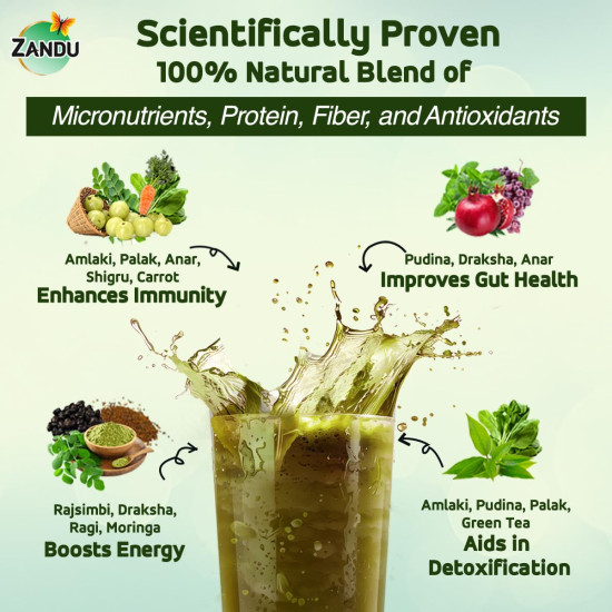 Zandu Daily Health Super Greens (250g): India’s 1st Ayurvedic Blend to Meet your Daily Nutritional Needs | 100% Natural | Contains Green Veggies, Herbs, Fruits, and Grains | Scientifically Proven