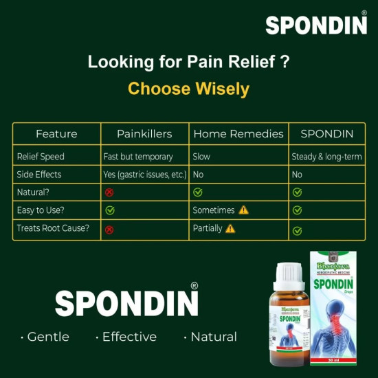 Bhargava Phytolab Spondin Drops Advanced Fast Neck Pain Relief,Effective Homeopathic Remedy for Numbness, Stiffness & Shoulder Pain 30Ml Pack of 2 Bhargava Phytolab Spondin Drops Advanced Fast Neck Pain Relief,Effective Homeopathic Remedy for Numbness, Stiffness & Shoulder Pain 30Ml Pack of 2