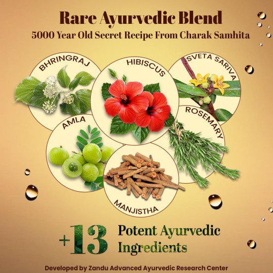 Zandu Hair Growth Serum (200Ml): Clinically Proven To Promote Hair Growth & Reduce Hair Fall In 28 Days |Strengthen Hair |Reduce Dandruff|Control Frizz|Hair Shine|For Men & Women