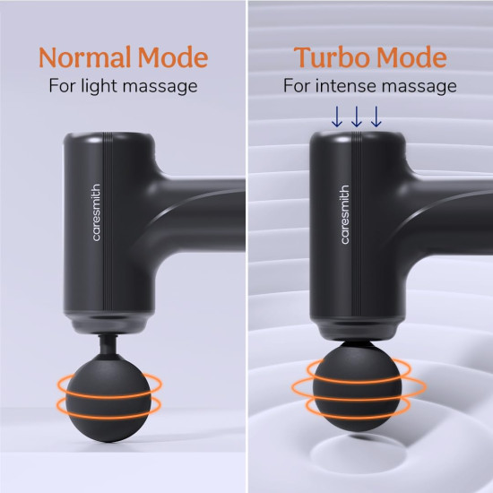 CARESMITH Charge Go Massage Gun | Body Massager for Pain Relief | Massage Gun for Back Leg & Full Body | 4 Specialized Heads For Full Body Pain Relief