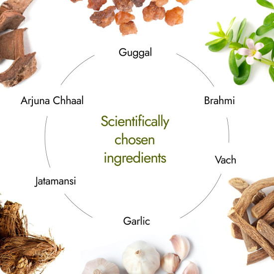 Kapiva BP Care Juice - 100% Ayurvedic Juice to Support Healthy Blood Pressure Levels| Arjuna, Jatamansi & 8 Other Herbs 500ml Kapiva BP Care Juice - 100% Ayurvedic Juice to Support Healthy Blood Pressure Levels| Arjuna, Jatamansi & 8 Other Herbs 500ml