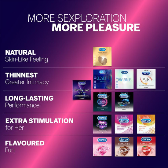 Durex Extra Time Ultra Thin Condom 10 Count