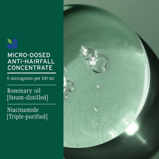 Biolage Full Rescue Anti-Breakage Shampoo, 74% less breakage & Reduces Hairfall, With Rosemary Oil and Niacinamide, Vegan & Cruelty-Free, for all hair types