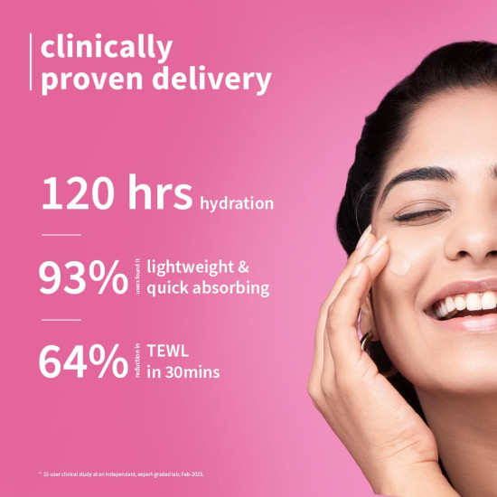 Plum 1% Hyaluronic Acid & Bulgarian Rose ​Dew-It-Light Gel Moisturizer Cream​ 50g | 120 hrs Multi-Layer Hydration | Retains Moisture | Light, Oil-Free, Non-Greasy | Face Moisturiser for Women & Men | For All Skin Types |