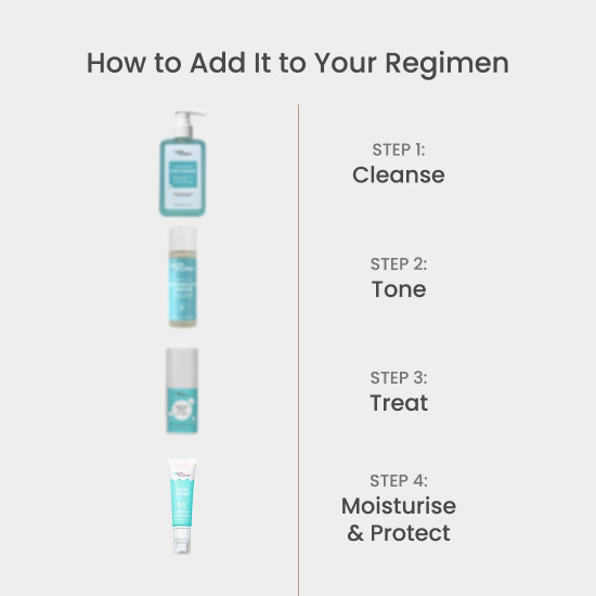 Earth Rhythm Cream Aqua Surge Face Moisturizer With Spf 60 Pa++++ Infused With Hyaluronic Acid For Intense Hydration And Moisture Locking Upto 48 Hours, For Dry Skin - 50Ml