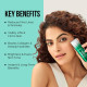 Dr. Sheth's Argireline® Peptide & Copper Peptide B'tox Serum - 30 ml | 5% Argireline, 3% Matrixyl, 300 ppm Copper Peptide | Advanced Needle-Free Anti-Aging Solution | Treats Fine Lines & Wrinkles