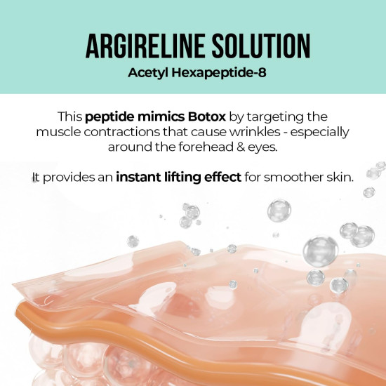 Dr. Sheth's Argireline® Peptide & Copper Peptide B'tox Serum - 30 ml | 5% Argireline, 3% Matrixyl, 300 ppm Copper Peptide | Advanced Needle-Free Anti-Aging Solution | Treats Fine Lines & Wrinkles