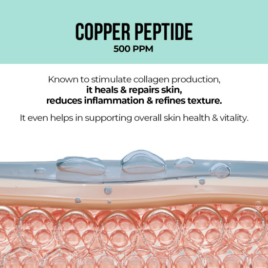 Dr. Sheth's Argireline® Peptide & Copper Peptide B'tox Serum - 30 ml | 5% Argireline, 3% Matrixyl, 300 ppm Copper Peptide | Advanced Needle-Free Anti-Aging Solution | Treats Fine Lines & Wrinkles
