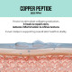 Dr. Sheth's Argireline® Peptide & Copper Peptide B'tox Serum - 30 ml | 5% Argireline, 3% Matrixyl, 300 ppm Copper Peptide | Advanced Needle-Free Anti-Aging Solution | Treats Fine Lines & Wrinkles