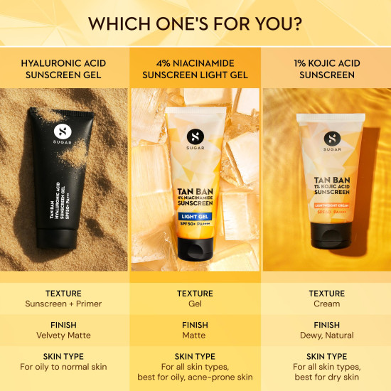 SUGAR Cosmetics Tan Ban 1% Kojic Acid Sunscreen SPF60 ++++ | 1% Peptide Complex | Barrier Repair | No White Cast | 50ml