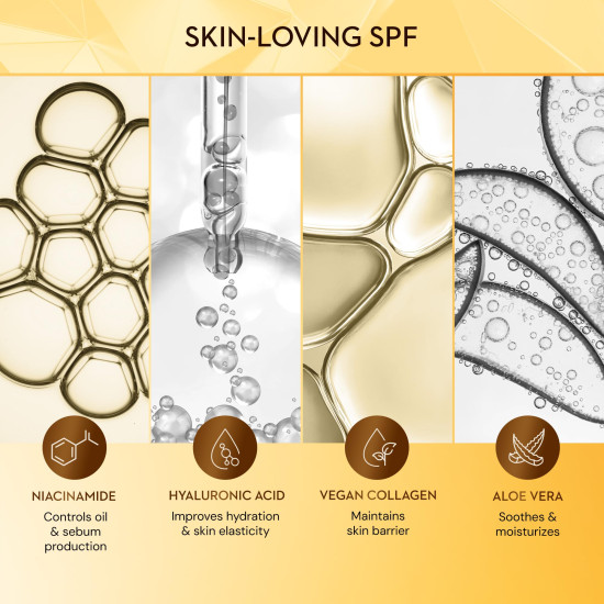 SUGAR Cosmetics Tan Ban Sunscreen SPF50 PA++++ Light Gel with 4% Niacinamide & 1% Hyaluronic Acid | Non Greasy & lightweight formula | No White Cast | 50ml