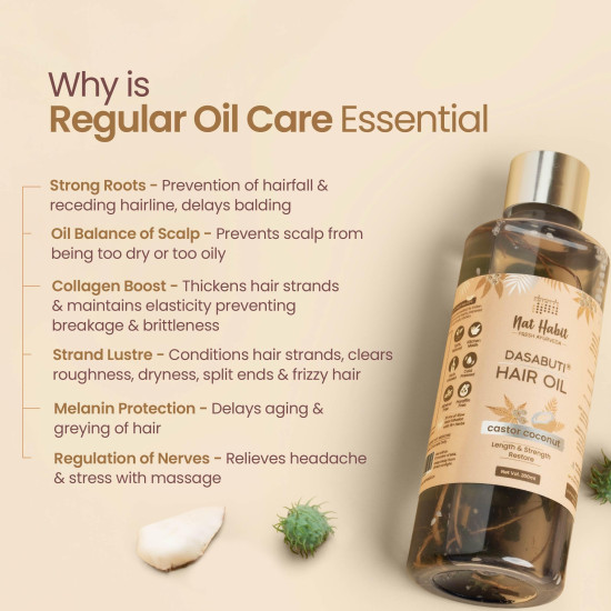 Nat Habit Castor Coconut Dasabuti Hair Oil for Length & Strenghting, Hair Cuticle & Retain Moisture, 200ml Nat Habit Castor Coconut Dasabuti Hair Oil for Length & Strenghting, Hair Cuticle & Retain Moisture, 200ml