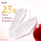 Olay Cream Regenerist Super Collagen Peptides Moisturizer For Firmer & Lifted Skin, Visibly Reduces 5 Signs Of Ageing, Luxuriously Soft Texture, All Skin Types Including Sensitive Skin, 45Gm