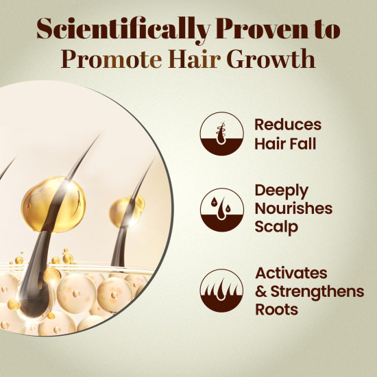 Zandu Hair Growth Mask (200g)|Scientifically Proven to Promote Hair Growth & Reduces Hair Fall|Strengthens Roots|Conditioning & Smoothening|Rosemary Oil, Amla & Bhringraj |100% Ayurvedic, No Chemicals