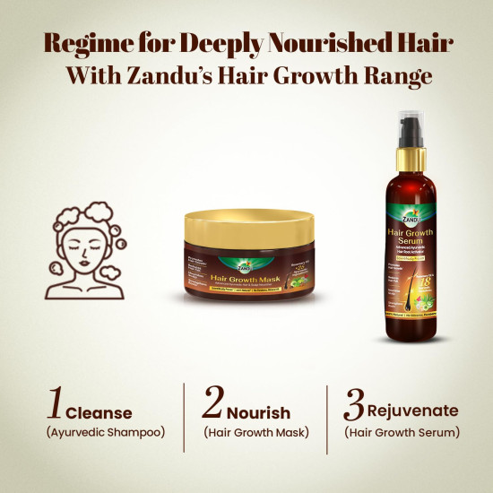 Zandu Hair Growth Mask (200g)|Scientifically Proven to Promote Hair Growth & Reduces Hair Fall|Strengthens Roots|Conditioning & Smoothening|Rosemary Oil, Amla & Bhringraj |100% Ayurvedic, No Chemicals