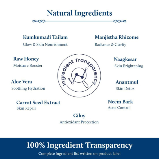 Blue Nectar Gold Swaran Bhasam Face Wash for Glowing Skin | Ayurvedic Gentle Cleanser for Oily & Dry Skin | Daily Face Wash for Women & Men (10 Herbs, 200 ml)