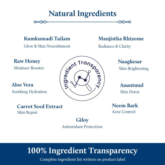 Blue Nectar Gold Swaran Bhasam Face Wash for Glowing Skin | Ayurvedic Gentle Cleanser for Oily & Dry Skin | Daily Face Wash for Women & Men (10 Herbs, 100 ml) Blue Nectar Gold Swaran Bhasam Face Wash for Glowing Skin | Ayurvedic Gentle Cleanser for Oily & Dry Skin | Daily Face Wash for Women & Men (10 Herbs, 100 ml)