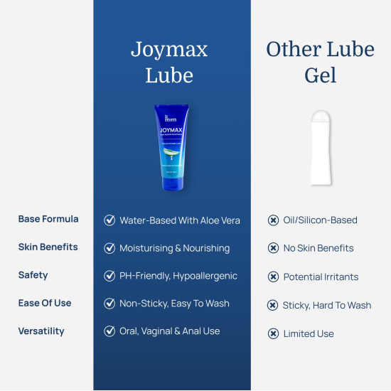ForMen Water-Based Intimate Lube Gel with Aloe Vera | Lubricant Gel Men & Women | Non-Sticky, Long-Lasting, Anti-Stain & Skin-Friendly - 60 ml (Pack of 1) ForMen Water-Based Intimate Lube Gel with Aloe Vera | Lubricant Gel Men & Women | Non-Sticky, Long-Lasting, Anti-Stain & Skin-Friendly - 60 ml (Pack of 1)
