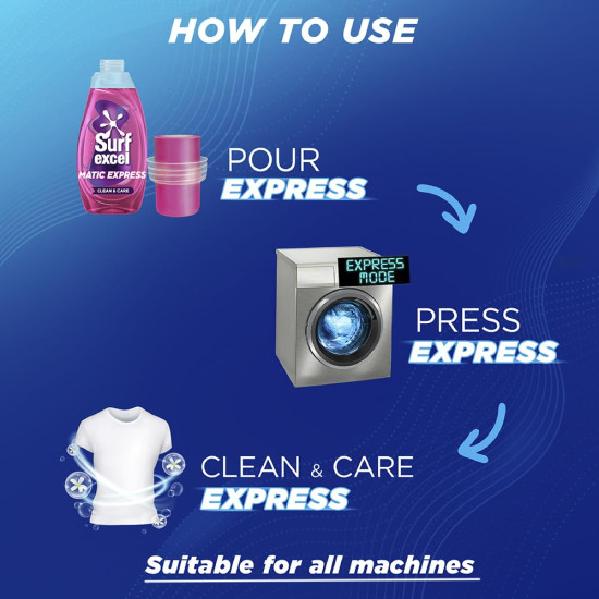 Surf Excel Matic Express Liquid Detergent | Express Clean with 2X Care Action 2ltr pouch