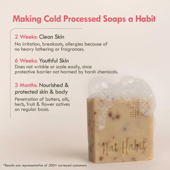 Nat Habit Milk Rosehip Bath Soap with Lactic Acid, Kokum Butter|Cold Processed for Skin Brightening, Anti-Aging & Anti-Acne | Moisturizing Milk Soap, Gentle Exfoliation | Pack of 3 X 125g