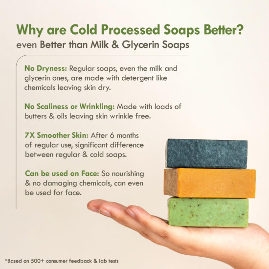 Nat Habit Cold Processed Sacred Neem-Basil Butter Bath Soap- Antibacterial For Soothing, Skin Wellness, Scar Reduction, Exfoliation & Tan Removal | Pack of 3 X 125g Nat Habit Cold Processed Sacred Neem-Basil Butter Bath Soap- Antibacterial For Soothing, Skin Wellness, Scar Reduction, Exfoliation & Tan Removal | Pack of 3 X 125g