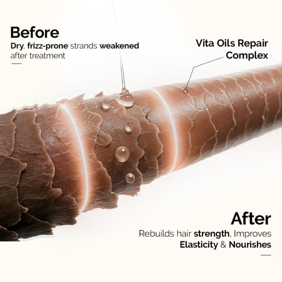 Streax Professional BotBrazil Shampoo,300 ml for Keratin, Nanoplasty, & Smoothening, Sulphate & Paraben-Free Shampoo for Women & Men, Enriched with Vita Oils Nourishes Chemically Treated Hair