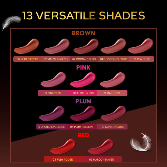 FACES CANADA Comfy Matte Wow Liquid Lipstick - Tea Rose 12, 3.8ml | One Swipe Application | Highly Pigmented | Comfortable Wear | Glides Smoothly | Long Lasting | Transferproof