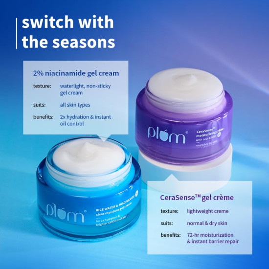 Plum 2% Niacinamide & Rice Water Superlight Gel Cream Winter Moisturizer for Face | 2X Oil-Free Hydration | Brightens, Fades Blemishes | Dermat-Tested | All Skin Types | Women & Men | 100% Vegan | 25 g