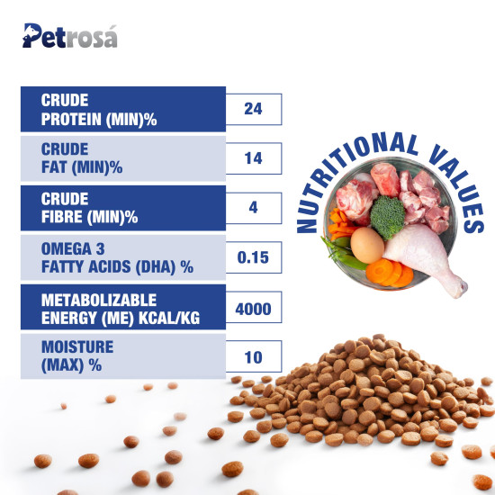 Petrosa Large Breed Adult Dog Food (15 Months & Above), Complete Daily Nutrition with High Protein, DHA & Prebiotics, Supports Joint Health, Digestion & Energy – 1 Kg