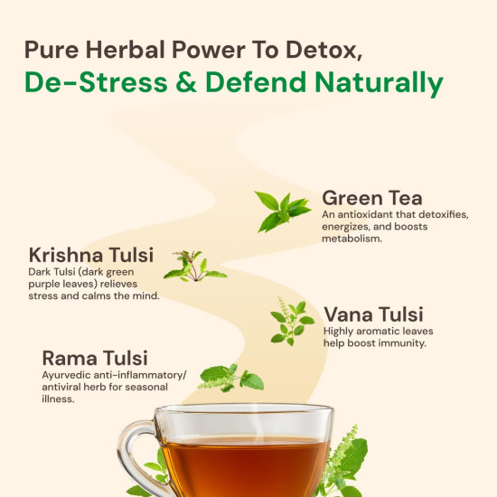 Maharishi Ayurveda Organic Certified Tulsi Green Tea Premium | With Rama, Krishna & Vana Tulsi and Green Tea | Supports Detox, Immunity & Daily Balance | 20 Tea Bags (30g)