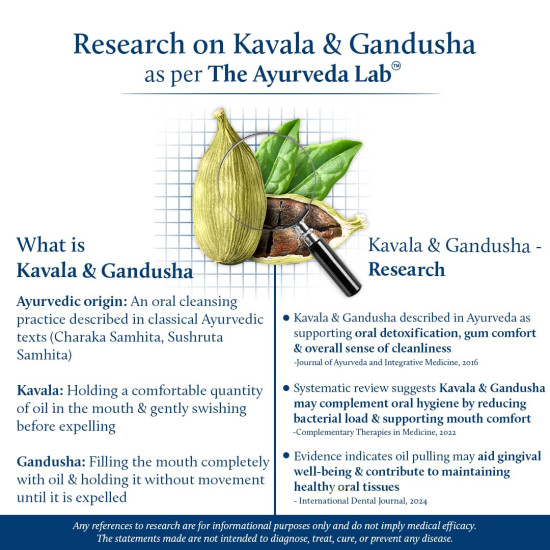 Blue Nectar Cardamom Mint Oil Pulling for Mouth | Ayurvedic Mouth Freshener & Mouthwash | Natural Pulling Oil for Cool Fresh Breath & Daily Oral Care (9 Herbs, 100ml) Blue Nectar Cardamom Mint Oil Pulling for Mouth | Ayurvedic Mouth Freshener & Mouthwash | Natural Pulling Oil for Cool Fresh Breath & Daily Oral Care (9 Herbs, 100ml)