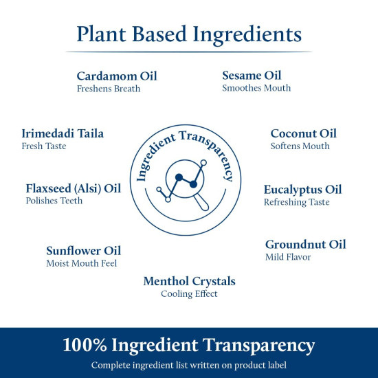 Blue Nectar Cardamom Mint Oil Pulling for Mouth | Ayurvedic Mouth Freshener & Mouthwash | Natural Pulling Oil for Cool Fresh Breath & Daily Oral Care (9 Herbs, 100ml) Blue Nectar Cardamom Mint Oil Pulling for Mouth | Ayurvedic Mouth Freshener & Mouthwash | Natural Pulling Oil for Cool Fresh Breath & Daily Oral Care (9 Herbs, 100ml)