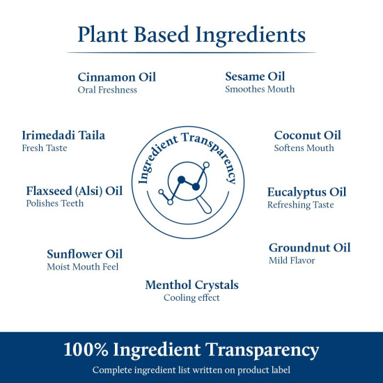 Blue Nectar Cinnamon Mouth Pulling Oil for Kavala Gandusha Oral Hygiene Ritual | Ayurvedic Mouth Wash Liquid for Bad Breath Remover, Oral Care & Gum Care Support (9 Herbs, 100ml) Blue Nectar Cinnamon Mouth Pulling Oil for Kavala Gandusha Oral Hygiene Ritual | Ayurvedic Mouth Wash Liquid for Bad Breath Remover, Oral Care & Gum Care Support (9 Herbs, 100ml)