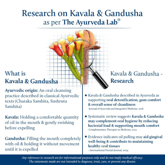 Blue Nectar Clove Oil Pulling for Mouth | Ayurvedic Mouth Wash for Oral Care | Natural Coconut Oil for Oral Care & Fresh Breath | Alcohol Free Mouthwash (9 Herbs, 100ml) Blue Nectar Clove Oil Pulling for Mouth | Ayurvedic Mouth Wash for Oral Care | Natural Coconut Oil for Oral Care & Fresh Breath | Alcohol Free Mouthwash (9 Herbs, 100ml)