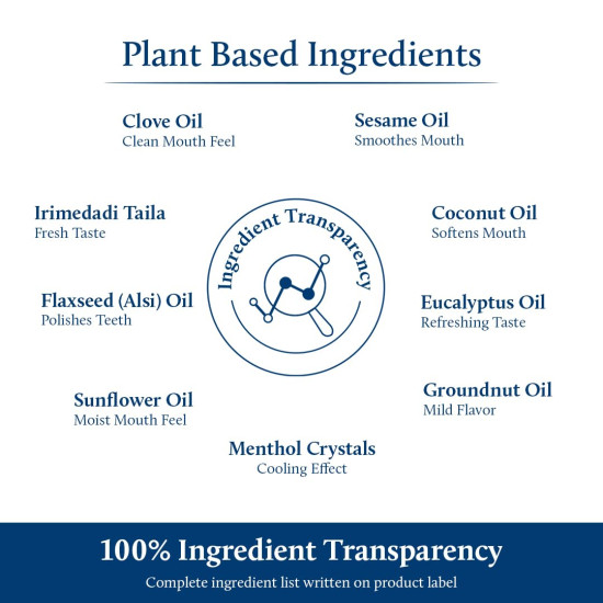 Blue Nectar Clove Oil Pulling for Mouth | Ayurvedic Mouth Wash for Oral Care | Natural Coconut Oil for Oral Care & Fresh Breath | Alcohol Free Mouthwash (9 Herbs, 100ml) Blue Nectar Clove Oil Pulling for Mouth | Ayurvedic Mouth Wash for Oral Care | Natural Coconut Oil for Oral Care & Fresh Breath | Alcohol Free Mouthwash (9 Herbs, 100ml)