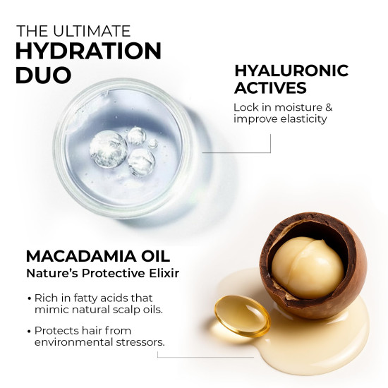 Streax Professional Vitariche Gloss Shampoo with With Hyaluronic Acid -300ml, Sulfate-Free Shampoo for Dry, Damaged & Frizzy Hair, Hydrating & Nourishing Shampoo with Hyaluron Molecules for Frizz Control, For All Hair Types Streax Professional Vitariche Gloss Shampoo with With Hyaluronic Acid -300ml, Sulfate-Free Shampoo for Dry, Damaged & Frizzy Hair, Hydrating & Nourishing Shampoo with Hyaluron Molecules for Frizz Control, For All Hair Types