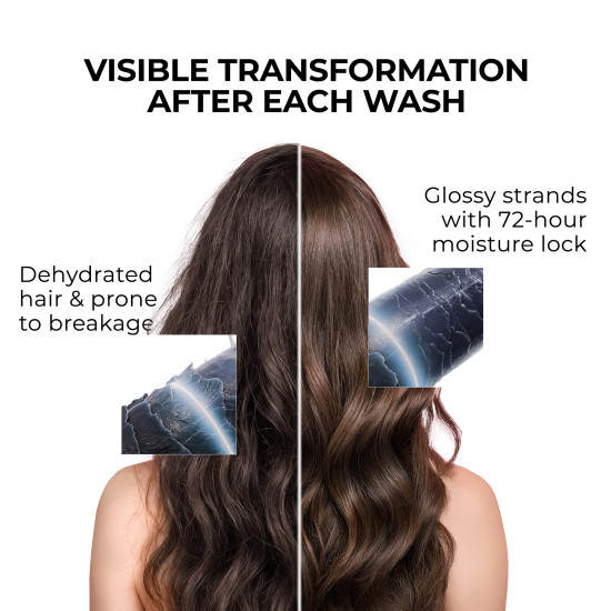 Streax Professional Vitariche Gloss Shampoo with With Hyaluronic Acid -300ml, Sulfate-Free Shampoo for Dry, Damaged & Frizzy Hair, Hydrating & Nourishing Shampoo with Hyaluron Molecules for Frizz Control, For All Hair Types Streax Professional Vitariche Gloss Shampoo with With Hyaluronic Acid -300ml, Sulfate-Free Shampoo for Dry, Damaged & Frizzy Hair, Hydrating & Nourishing Shampoo with Hyaluron Molecules for Frizz Control, For All Hair Types