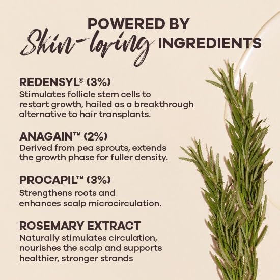 Earth Rhythm Hair Growth Serum with 3% Redensyl, 2% Anagain & Procapil. Visible Results in 3 Weeks