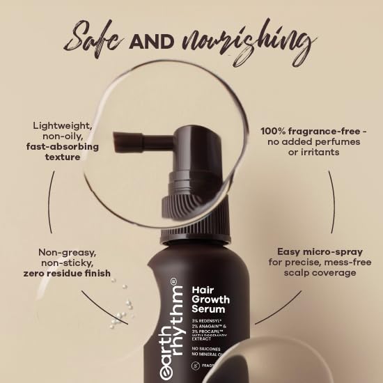 Earth Rhythm Hair Growth Serum with 3% Redensyl, 2% Anagain & Procapil. Visible Results in 3 Weeks