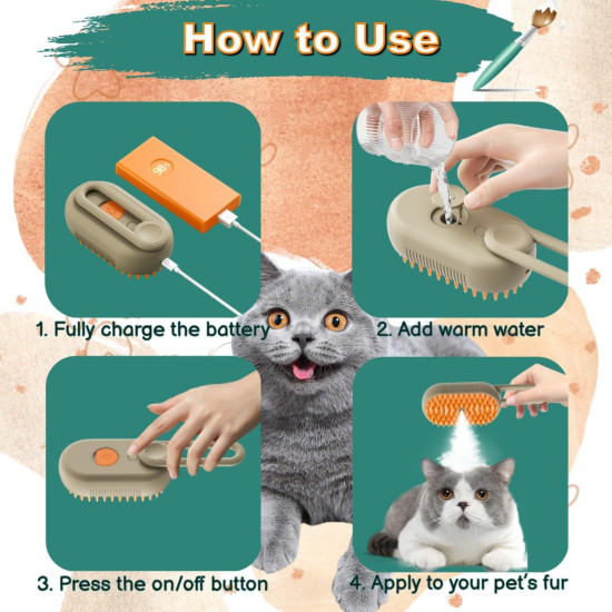 Style Keepers 6-in-1 Pet Grooming Combo for Dogs & Cats | Bathing Brush, Silicone Shampoo Dispenser, Deshedding Glove, Slicker Brush, Nail Clipper & File | Complete Pet Cleaning, Bathing & Shedding Care Kit