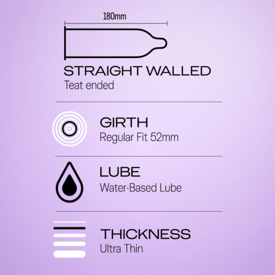 Durex Naturals Smooth Glide Condoms for Men - 3 Count | with 2X Water-Based Lubricant | Ultra Thin