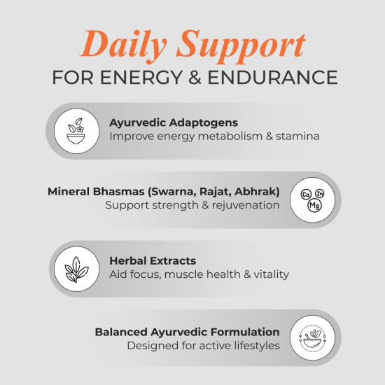 Patanjali Swarna Shilajit - 10 Capsules Patanjali Swarna Shilajit - 10 Capsules