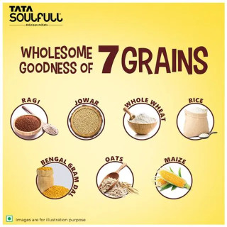 soulfull ragi bites benefits